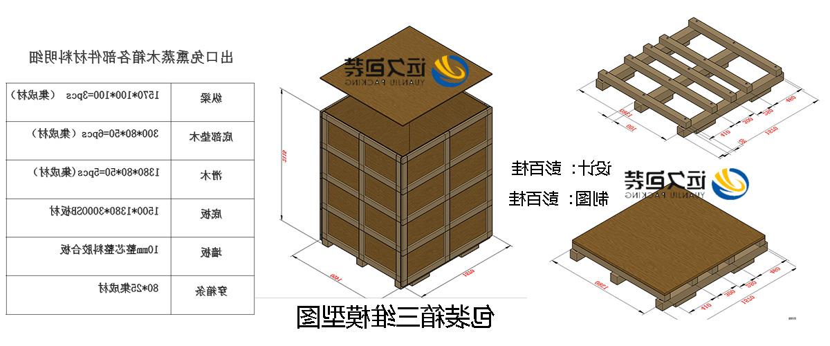 <a href='http://sng2.foqingxuan.com'>买球平台</a>的设计需要考虑流通环境和经济性